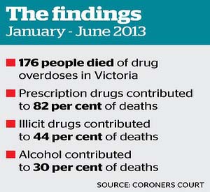 Connies Health - Help for Drug addicts.